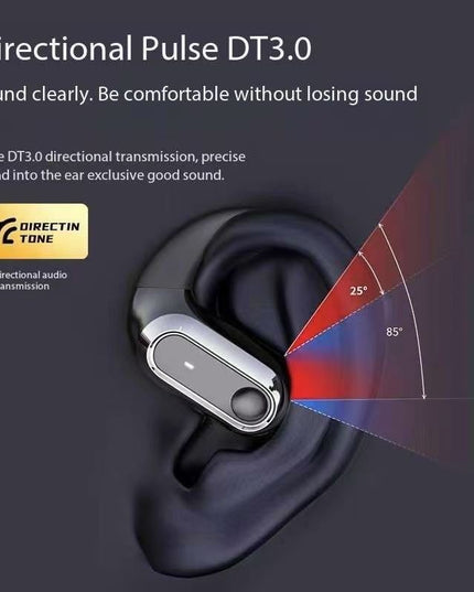 Intelligent AI Voice Open OWS Bluetooth Earphones For Directional Transmission And Ultra Long Battery Life
