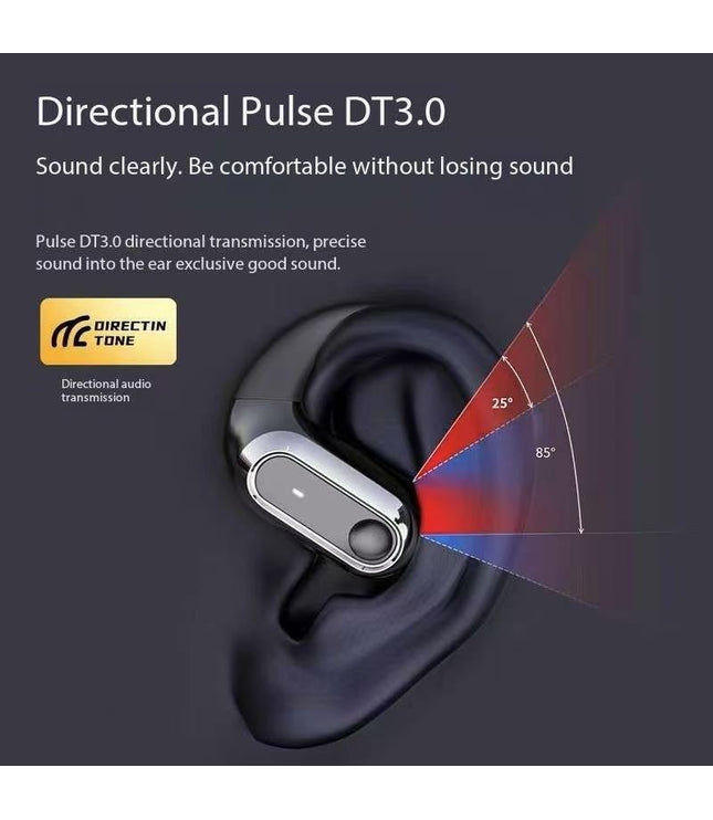 Intelligent AI Voice Open OWS Bluetooth Earphones For Directional Transmission And Ultra Long Battery Life