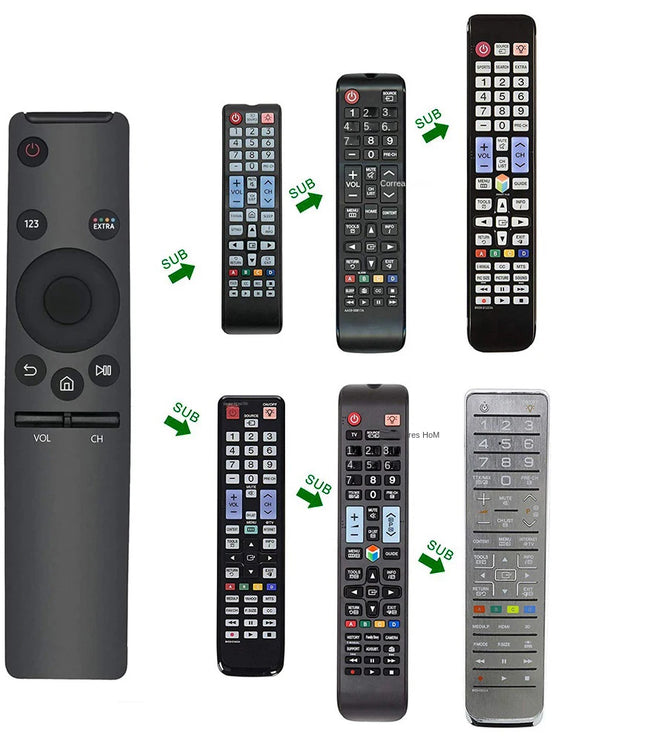 Applicable to Samsung Smart TV Remote Control BN59-01259B BN59-01260A BN59-01259D/C 1260E HDTV LCD TV Remote Control Replacement
