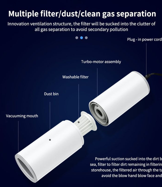 Portable Handheld Vacuum Cleaner 120W Car Charger