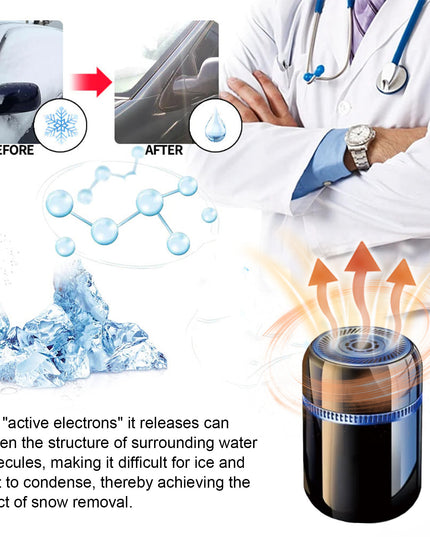 Car Windshield Anti-icing Defrost Artifact Fast Snow Melting Convenient Snow Removal Tool