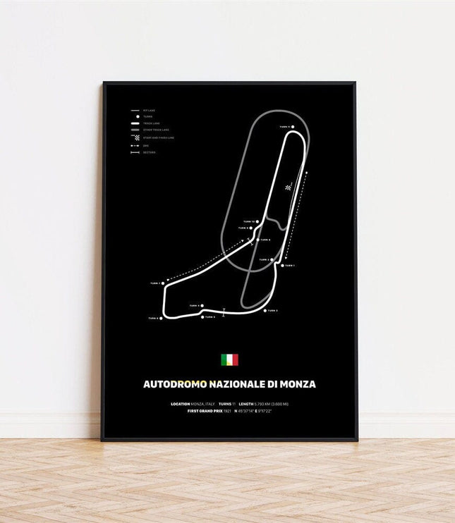 Poster Formel 1 Rennstrecken · Deko Print ohne Rahmen