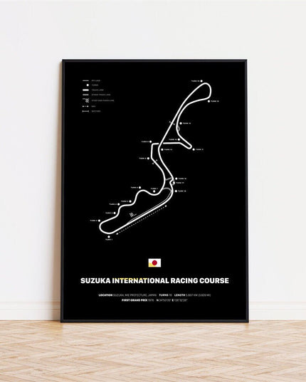 Poster Formel 1 Rennstrecken · Deko Print ohne Rahmen