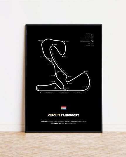 Poster Formel 1 Rennstrecken · Deko Print ohne Rahmen
