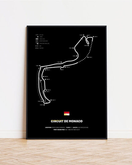 Poster Formel 1 Rennstrecken · Deko Print ohne Rahmen