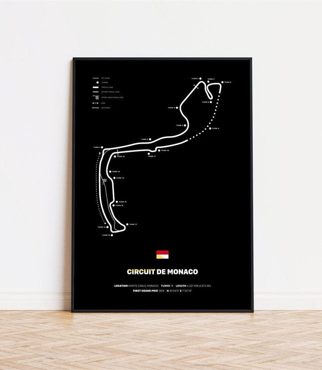 Poster Formel 1 Rennstrecken · Deko Print ohne Rahmen