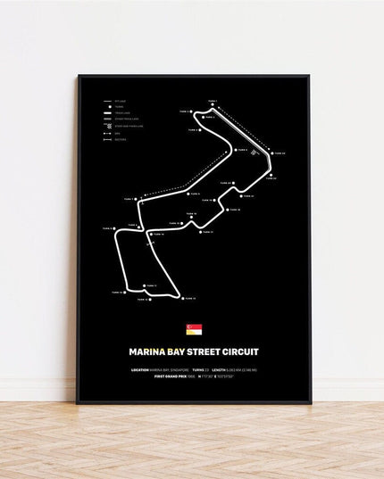 Poster Formel 1 Rennstrecken · Deko Print ohne Rahmen